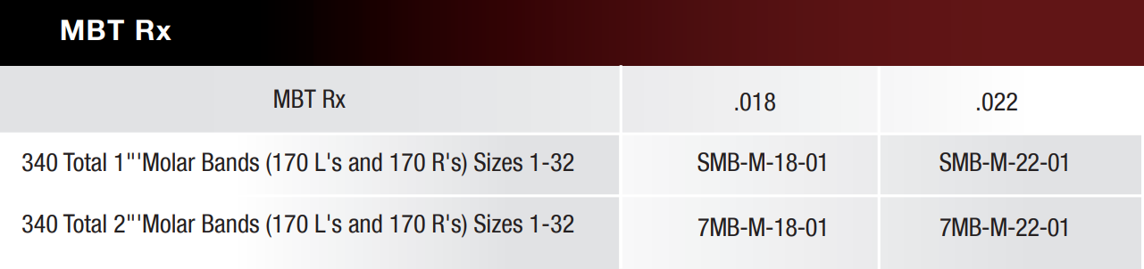 dania-brackets-mbt